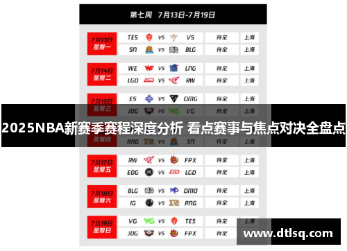 2025NBA新赛季赛程深度分析 看点赛事与焦点对决全盘点