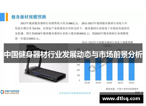 中国健身器材行业发展动态与市场前景分析
